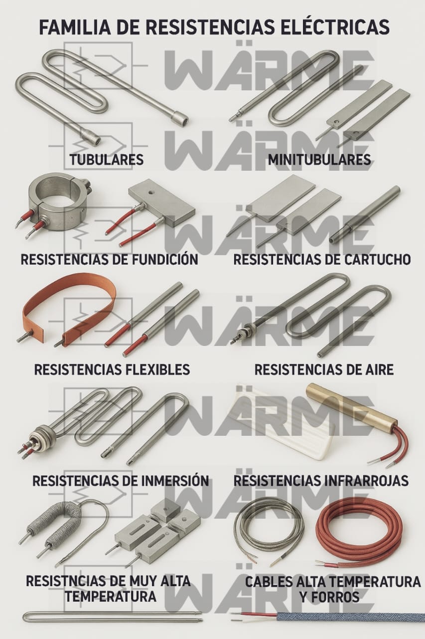 resistencias-electricas-industriales-calefactoras-mexico-warme